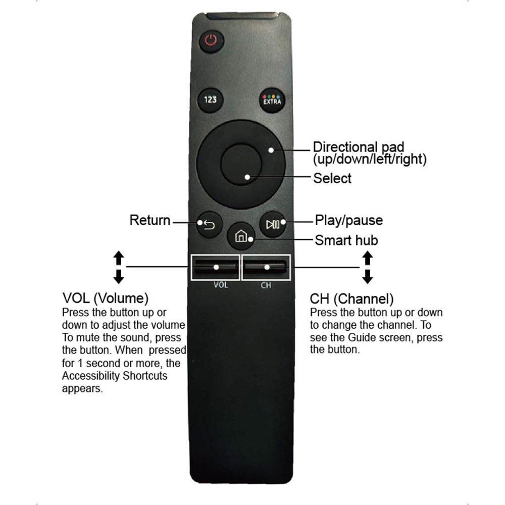 JRGK Remote Control Kontrol Replacement untuk Samsung Smart TV - XZT001896 - Black