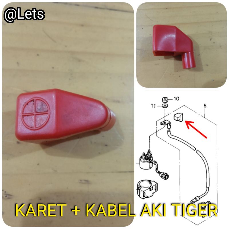 KARET TUTUP KABEL AKI + TIGER
