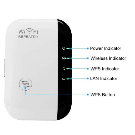 Router Wifi  Wireless / access point repeater wifi 300Mbps - WL0189