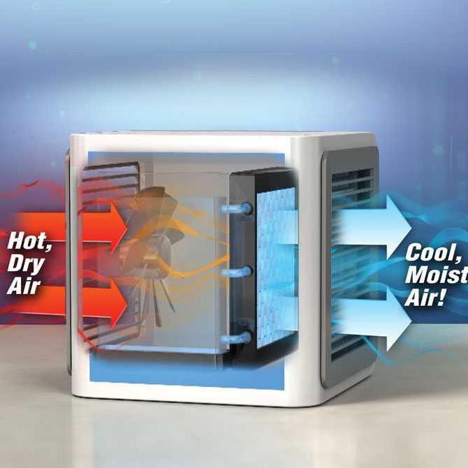 Ac Mini / Arctic Air / Ac Portable Sembawangenak