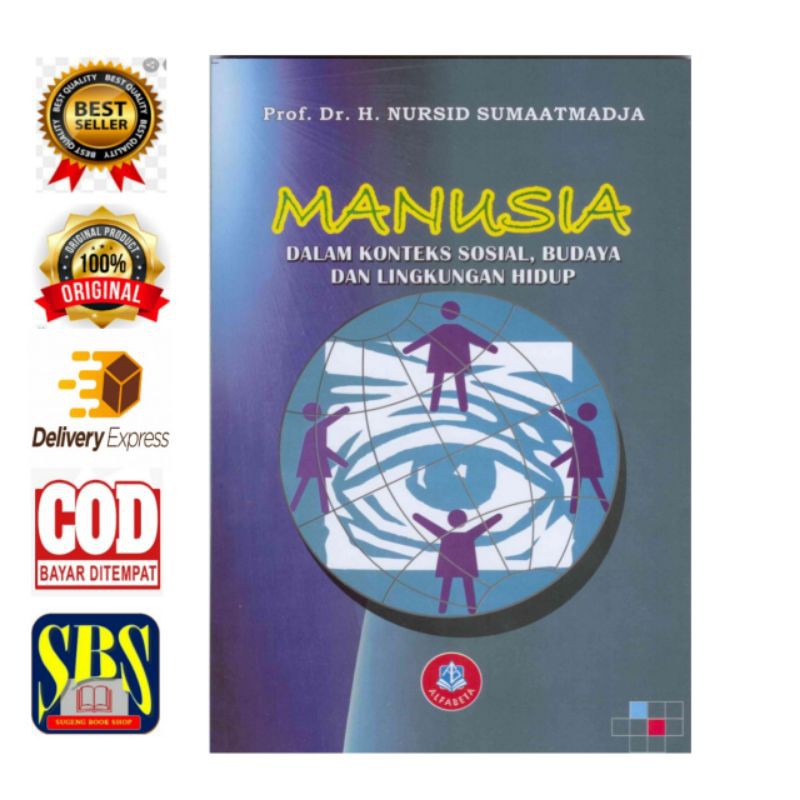 Manusia dalam Konteks Sosial, Budaya, dan Lingkungan Hidup