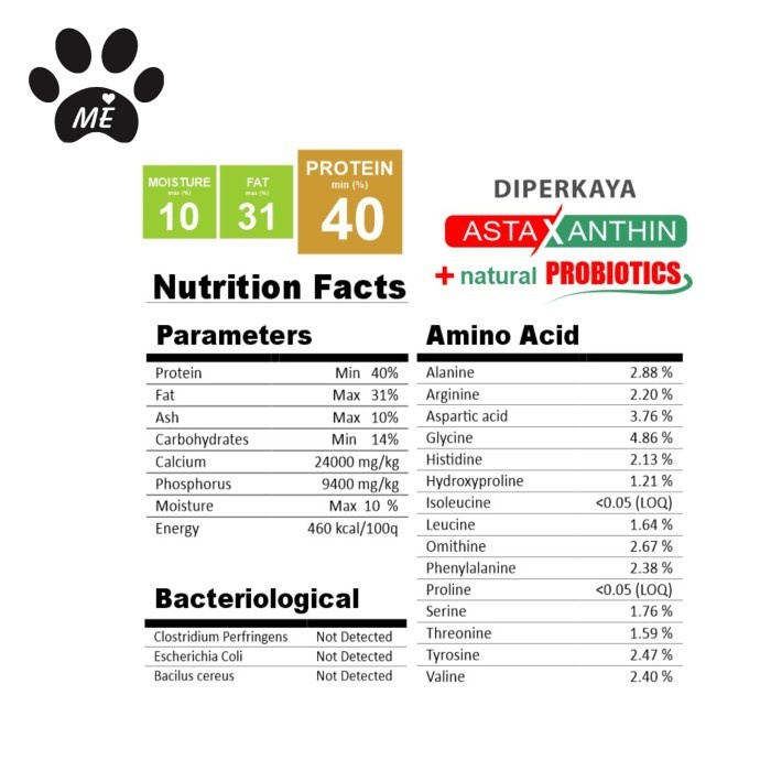 Pakan Maggot Premium Grade A++ 350 gram