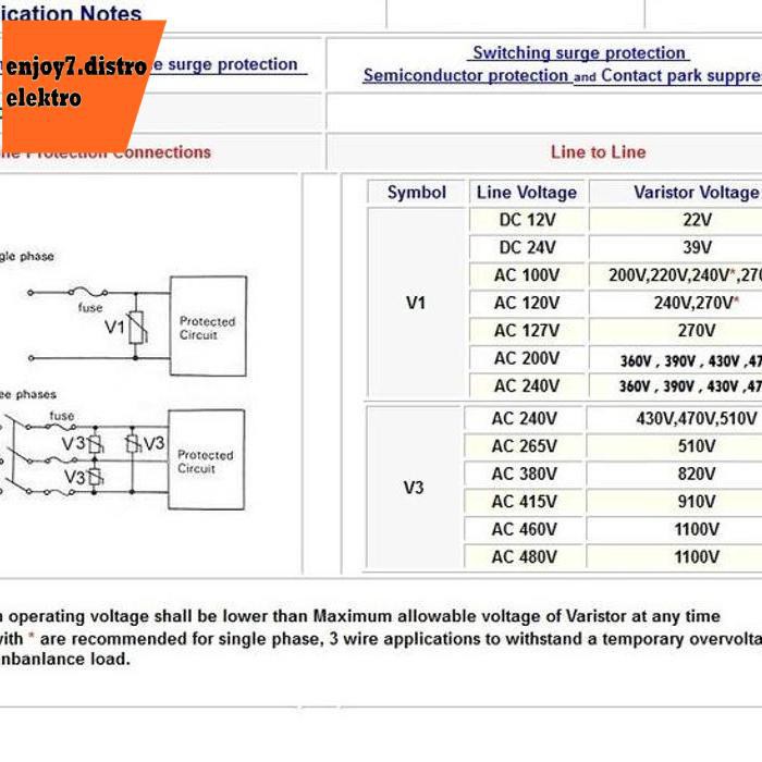 Tnr 12V471 Varistor 470Volt Japan Original Nippon Chemicon Bishele88 Ayo Beli