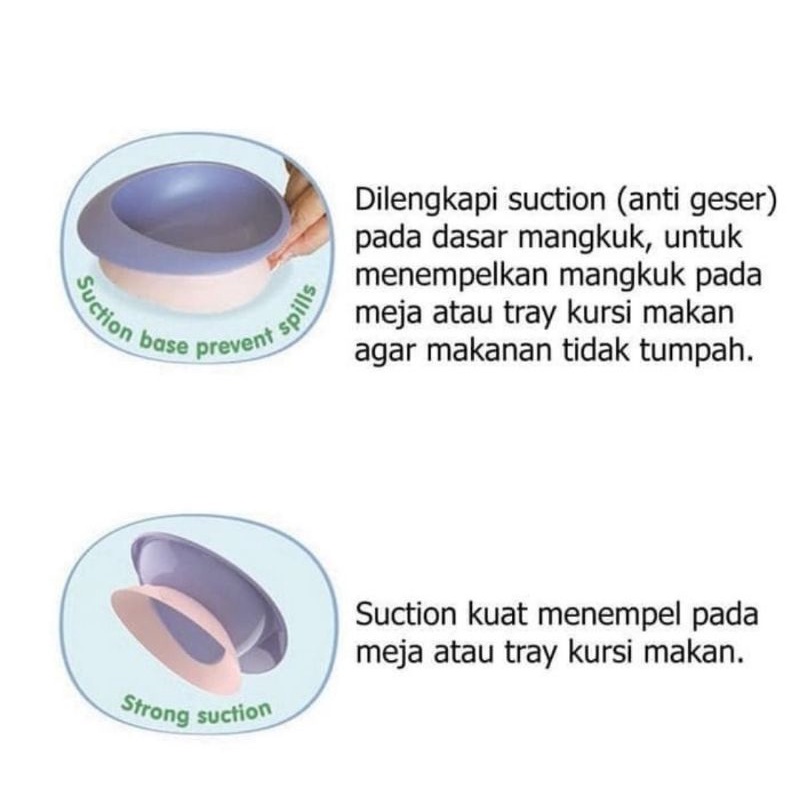 Baby Safe Suction Bowl With Spoon/Mangkok+Sendok Makan Bayi Anak