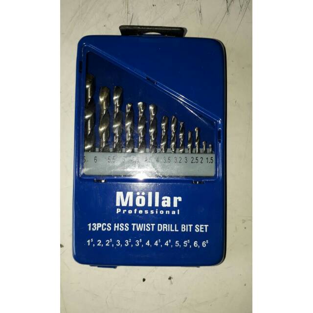 Mata bor besi dan kayu