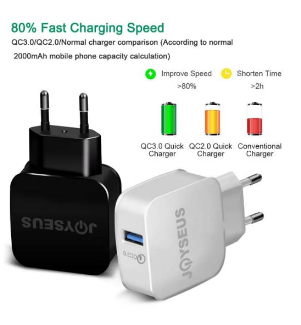 Joyseus T1 QC 3.0 Charger Murah Support Quick Charge + BONUS KABEL