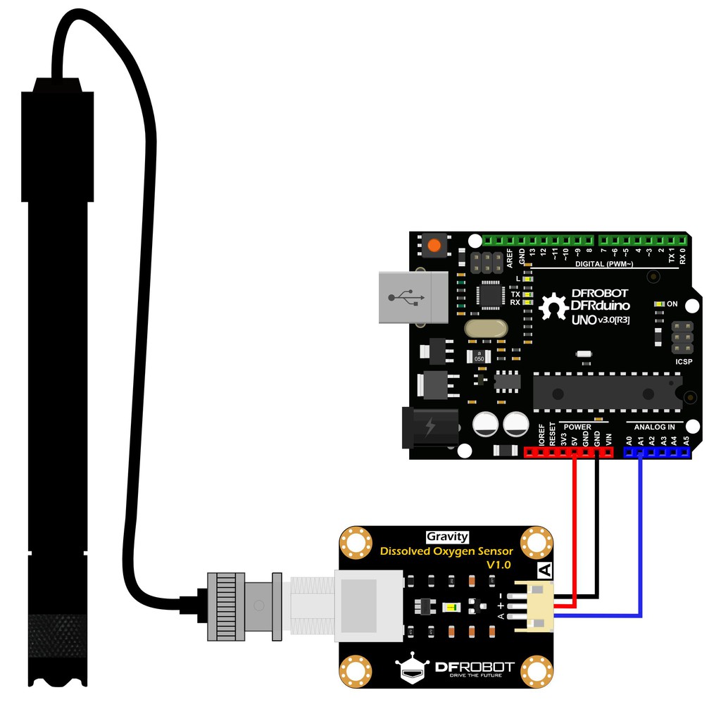 DFRobot Analog Dissolved Oxygen Sensor Meter Kit For Arduino