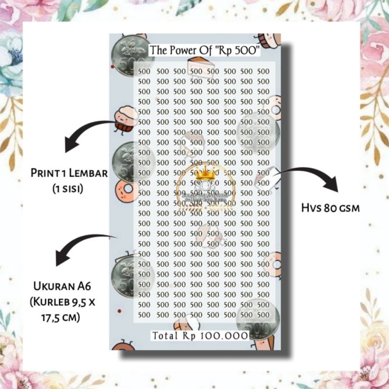 

The Power Of 500 | Isi Kertas Binder A6