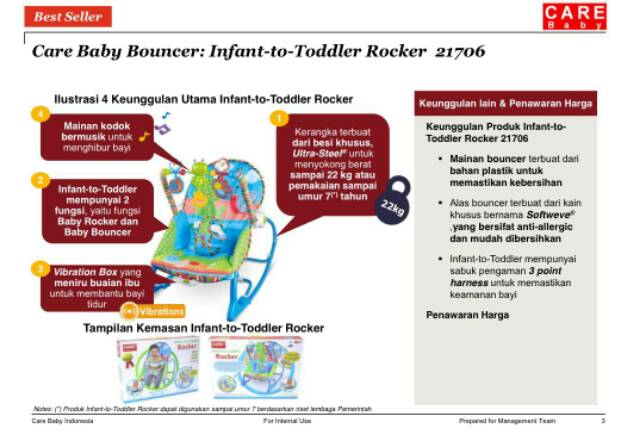 Bouncer Baby Care Rocker-4