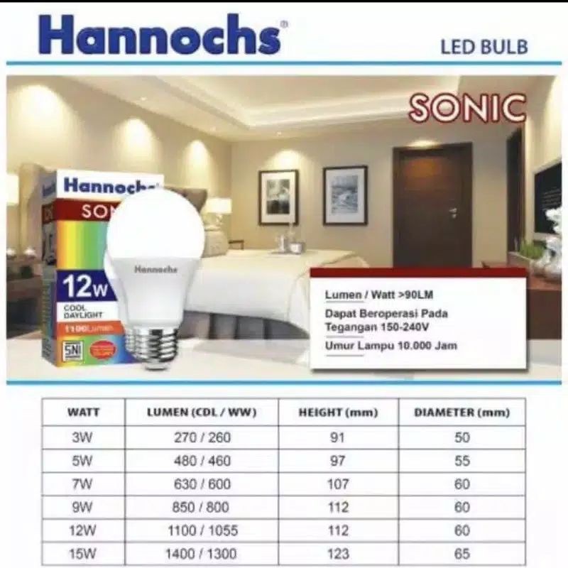 Lampu Bohlam Sonic LED Hannoch 3w/5w/7w/9w/12w/15w