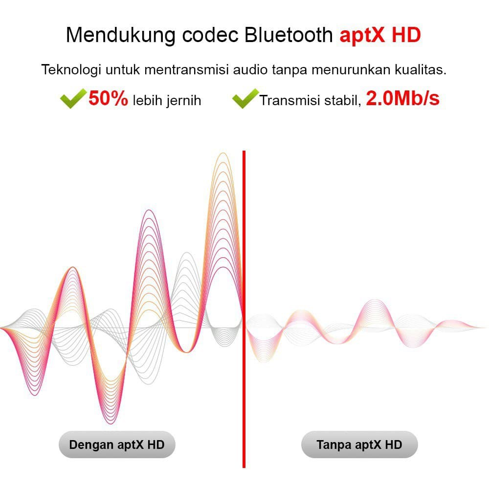 PX BRX-2000C Bluetooth Audio Receiver Transmitter - GARANSI 18 BULAN