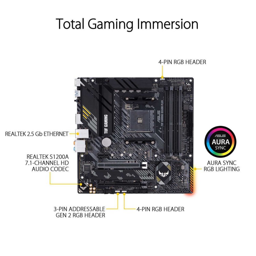 ASUS TUF GAMING B550M-PLUS WI-FI (Socket AM4)