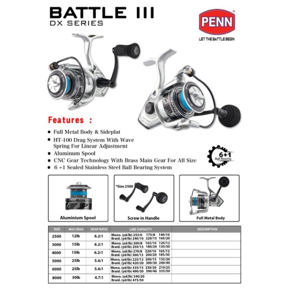 reel penn battle III DX Series 2500 power handle