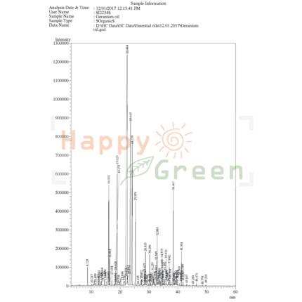 BPOM Happy Green Geranium Essential Oil - Minyak Bunga Geranium 100% Murni Natural