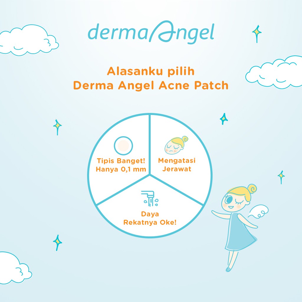 Image of Derma Angel Acne Patch Mix 18 - Sticker Jerawat - Skincare #4
