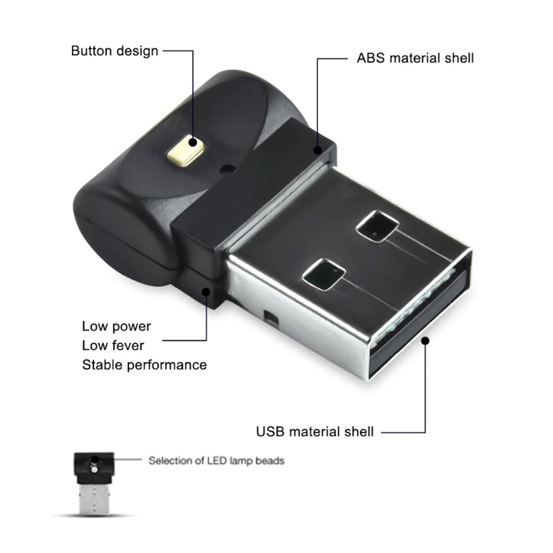 Vivi Lampu Atmosfir Fotosensitif Otomatis Turns On Mini Usb Untuk Malam