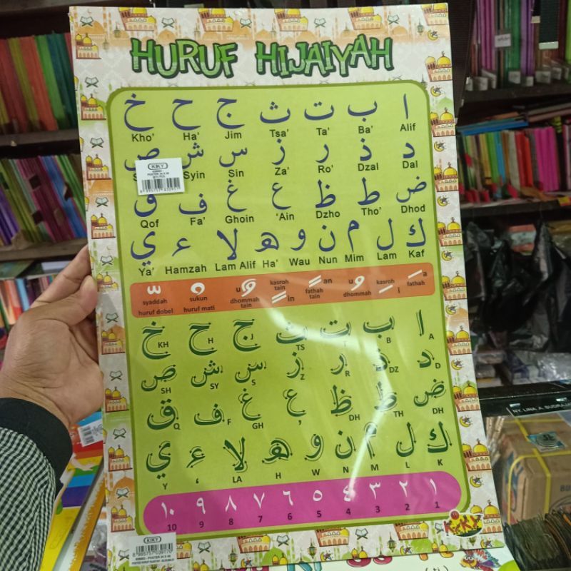 

poster anak edukasi mengenal huruf Hijaiyah Alif ba ta