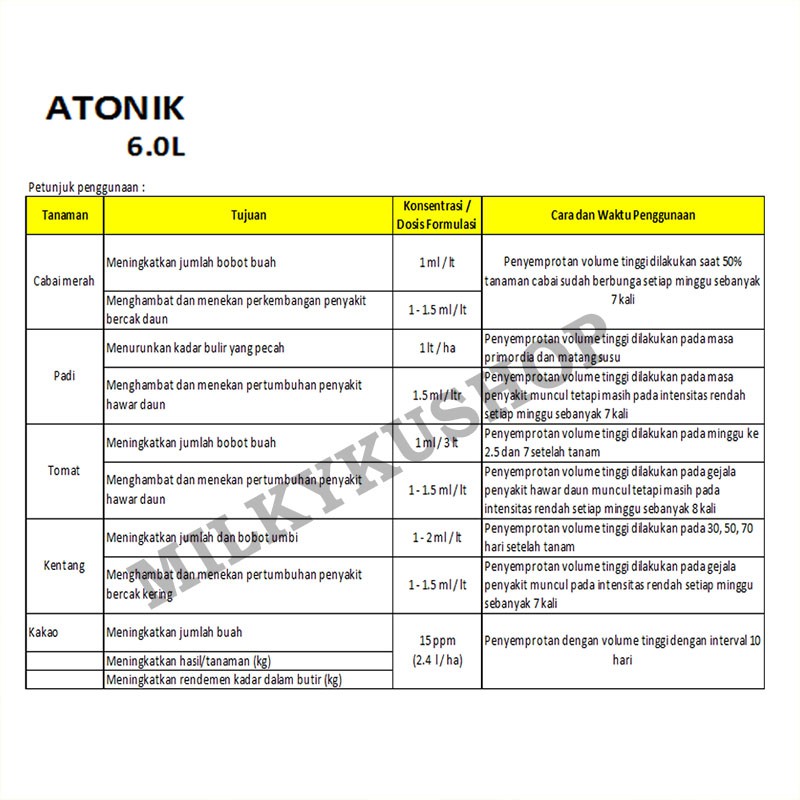 ATONIK 6.0 L 500 ML PUPUK CAIR HORMON ZPT ZAT PENGATUR TUMBUH