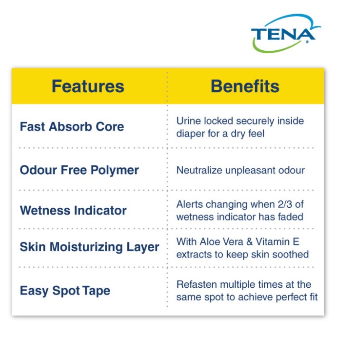 Dr.P by TENA Basic L8 - Dr.P Popok Dewasa Basic by TENA L 8