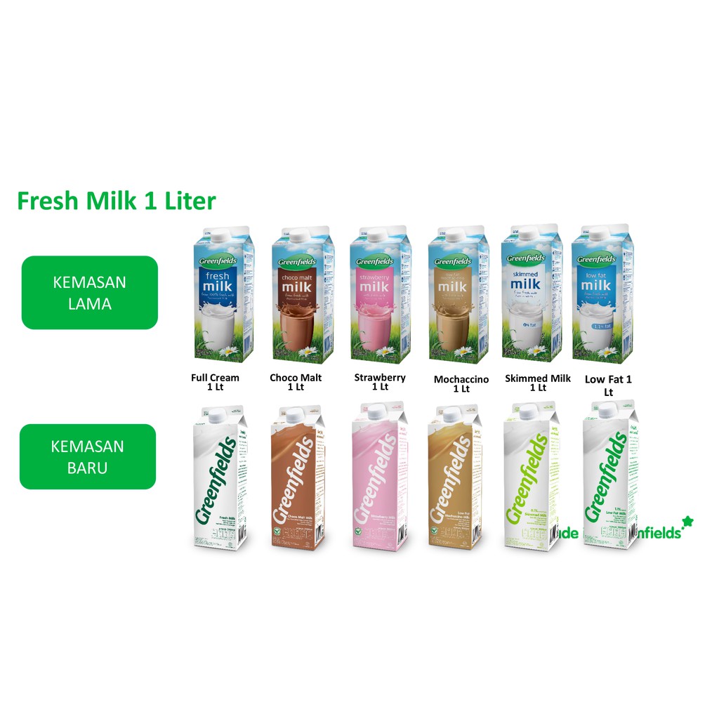 

SUSU SEGAR GREENFIELDS KEMASAN 1 LITER - RP PACKING