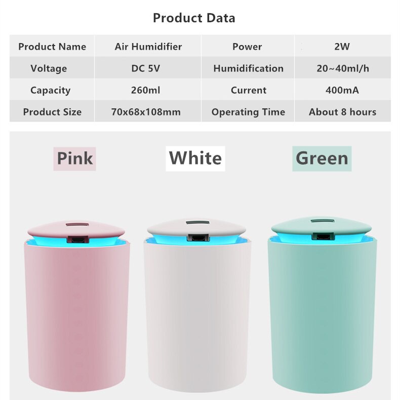 Taffware Ultrasonic Mini Air Humidifier Diffuser Aromatherapy Night lIght 260ml CXJ601
