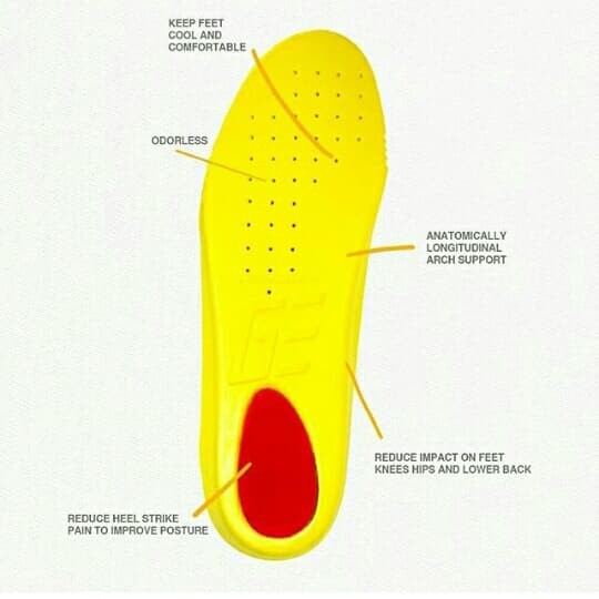 GEONE GETZKE ORANGE INSOLE ALAS SEPATU EMPUK DAN TEBAL COCOK UNTUK SEMUA JENIS DAN MERK