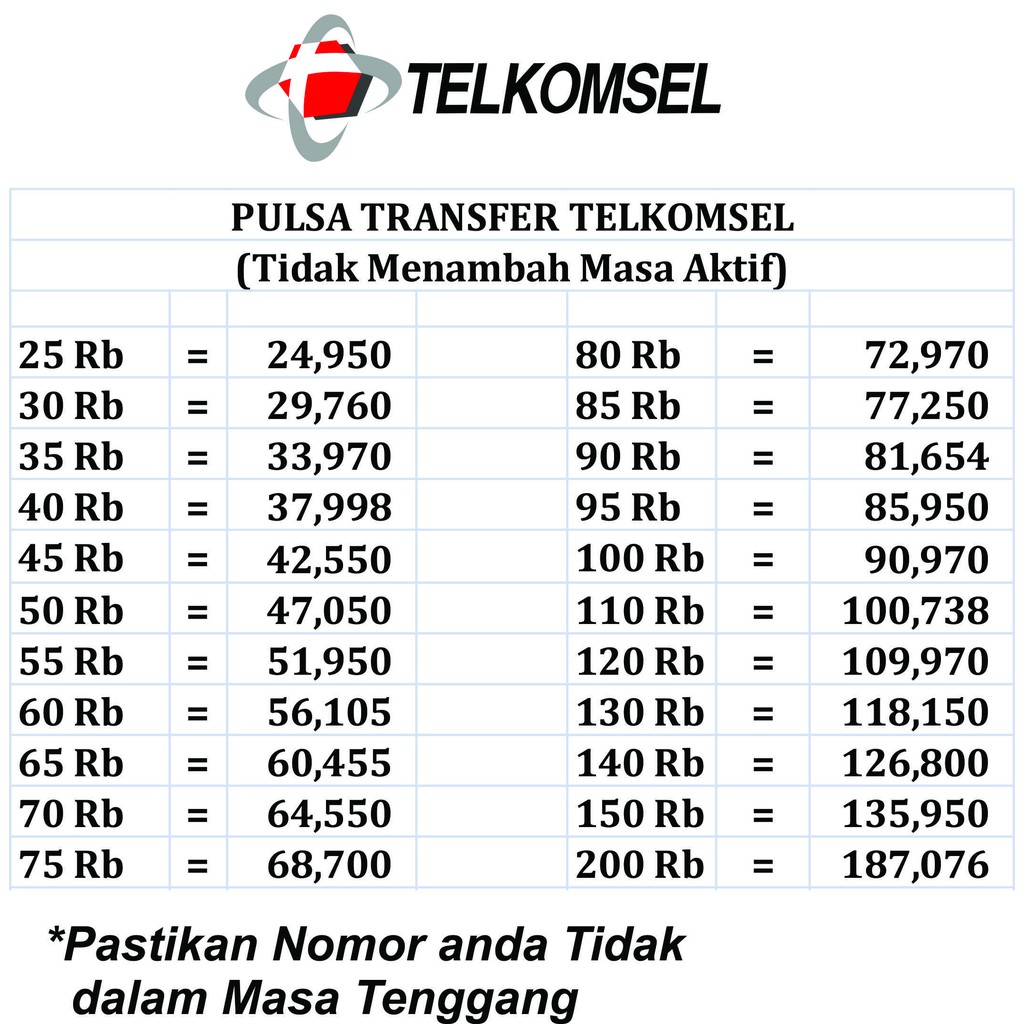 Pulsa Transfer Telkomsel