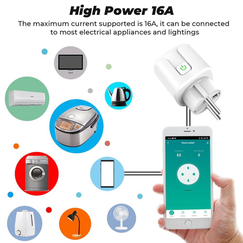 SMATRUL EU Smart Plug Socket Tuya Wifi RF433 Colokan Listrik Pintar 16A Power Monitor