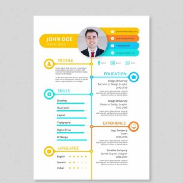 (- 24 JAM ) JASA DESAIN CV + SURAT LAMARAN KERJA | BIODATA | DAFTAR RIWAYAT HIDUP | CURRICULUM ...