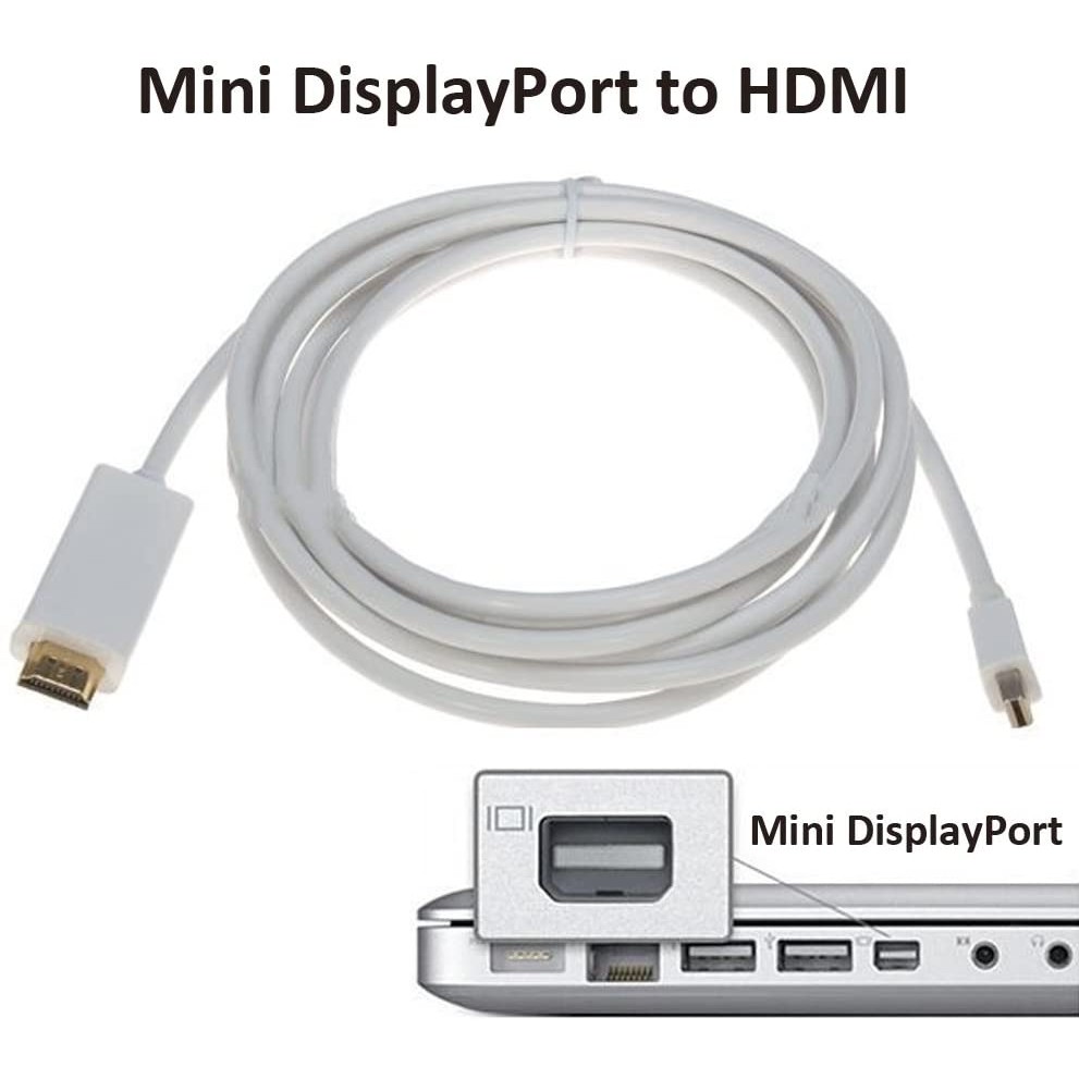 Thunderbolt Mini Display Port To HDTV 1.8Meter# MINI DP TO HDmi-1.8m