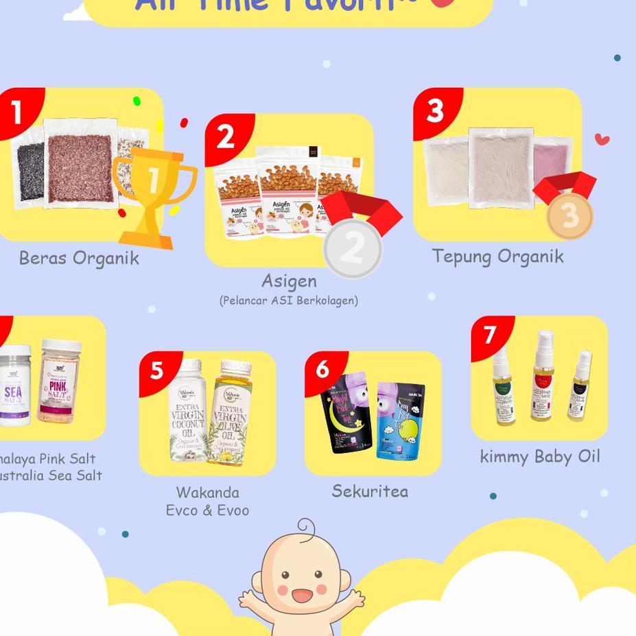 

❄Murah Banget☍ Bunda Cerdas Susu Penggemuk Badan Susu Full Cream Susu Tinggi Protein Penambah Berat Badan Suplemen Penggemuk Badan Dewasa Penambah Nafsu Makan Obat Gemuk Susu Gemuk Super Weight Gain 46 ❄
