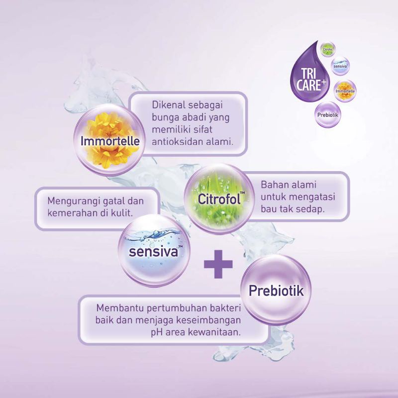 BETADINE FEMININE WASH FOAM - SABUN KEWANITAAN DENGAN PREBIOTIC