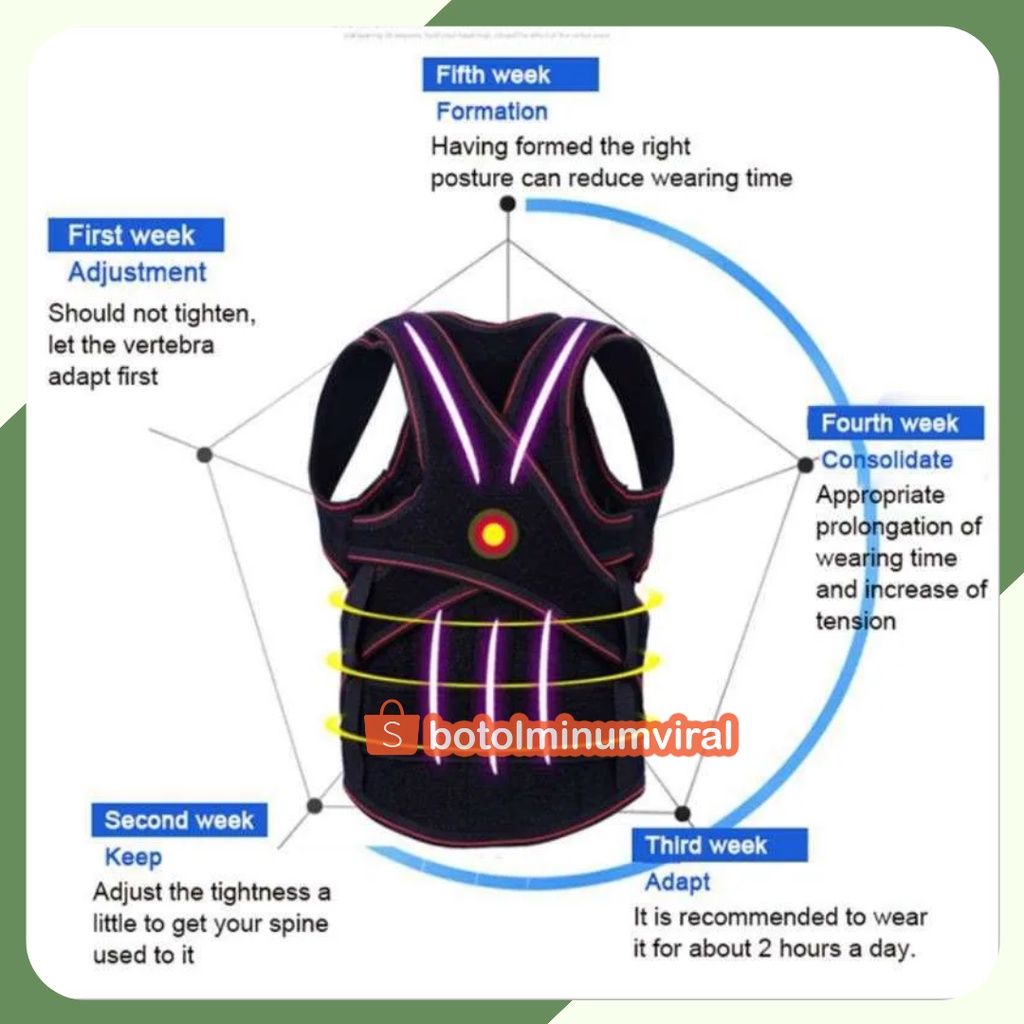 Rompi Penegak Punggung Bungkuk Back Support Shoulder Posture Corrector Pria Wanita Murah Original Penegak Punggung