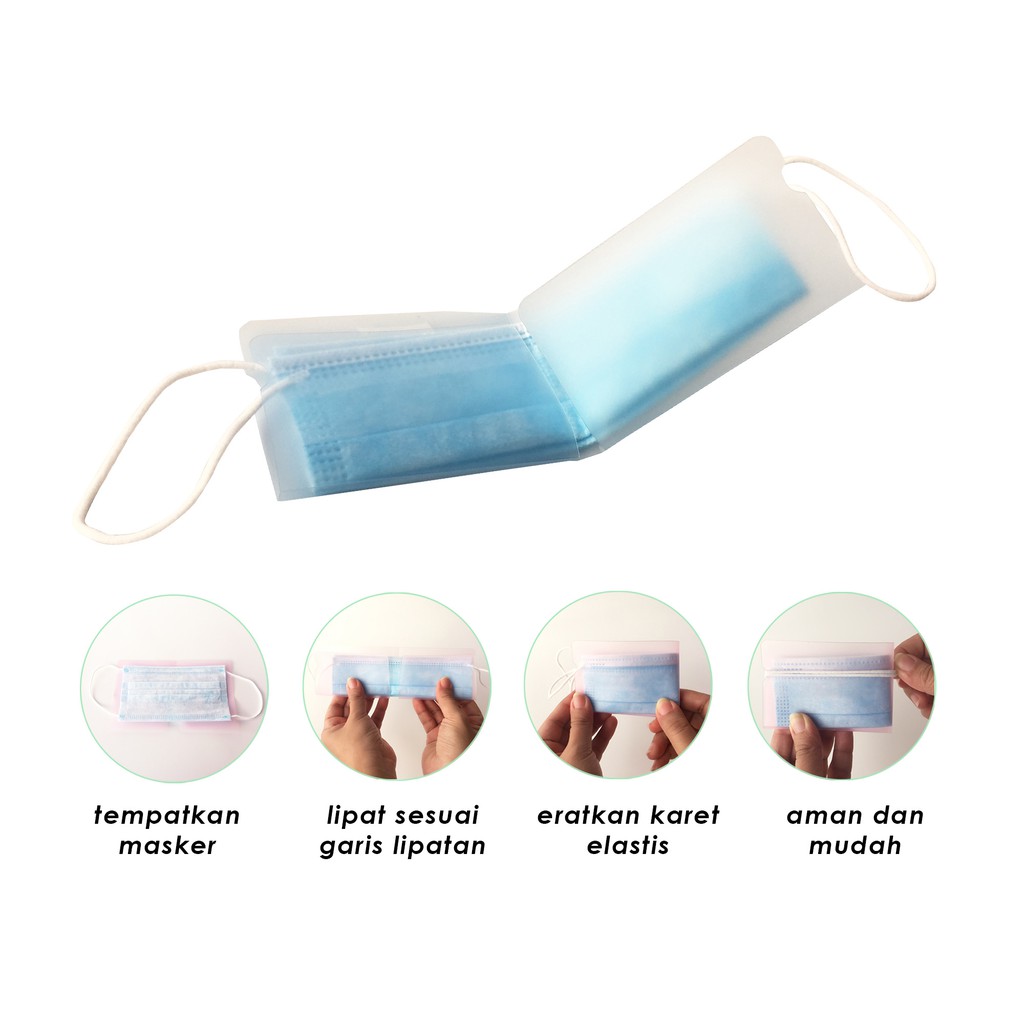 HOW.R.U | 6pcs - Portable Mask Storage / Tempat Penyimpanan Masker Serbaguna Bisa Dilipat