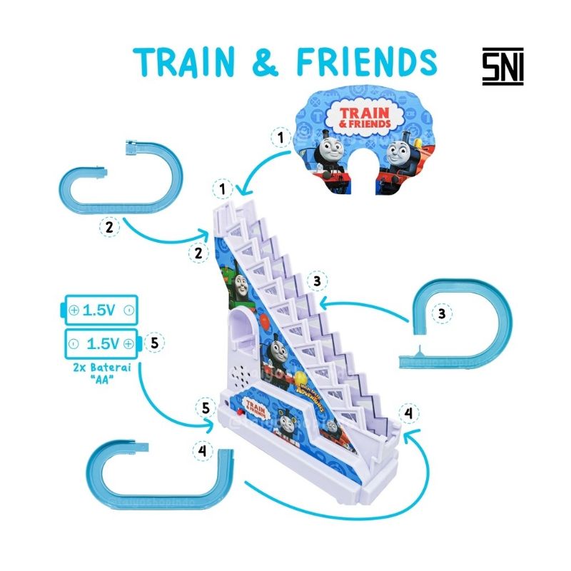 Mainan Edukasi anak 3 tahun Track Kereta Api thomas and friends eletronik