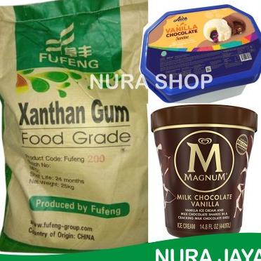 

#####] Xanthan Gum Food Grade