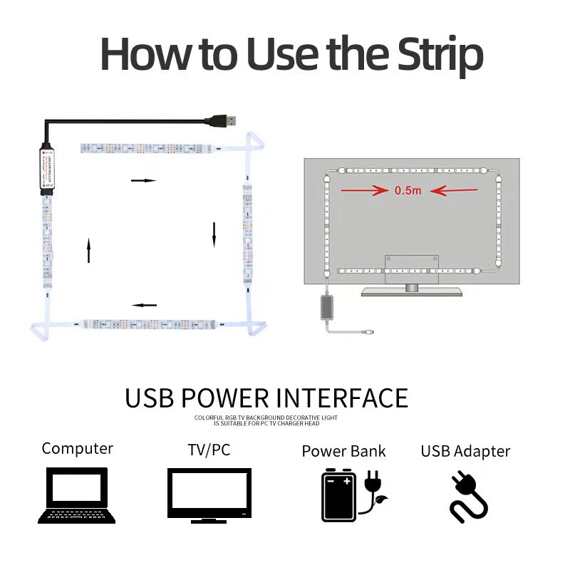 USB Mood Light 5V Led Strip 5050 RGB dengan Remote Control 24 key