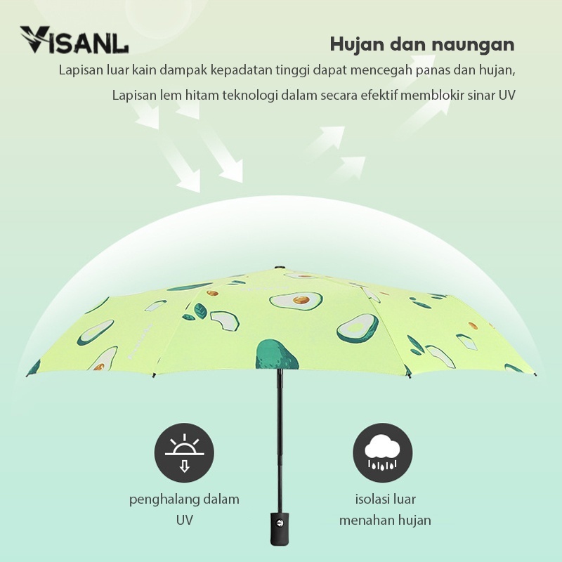 PAYUNG LIPAT Anti UV Hujan atau Panas Payung UV Payung Perlindungan Matahari Payung Tiga Kali Lipat