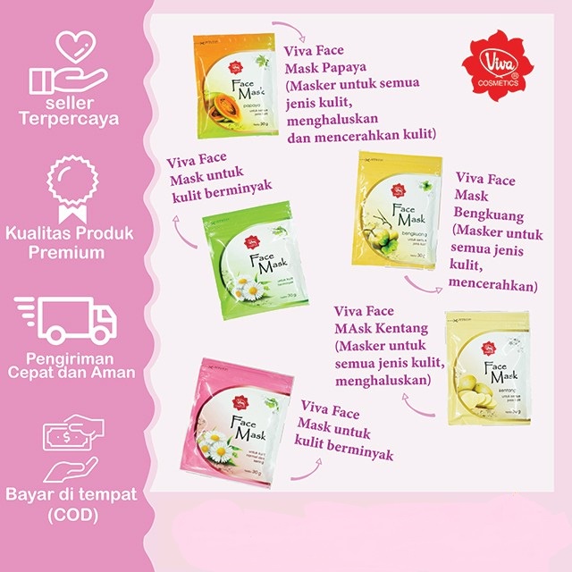 Viva Face Mask Masker Wajah 30g BPOM Halal (VH)