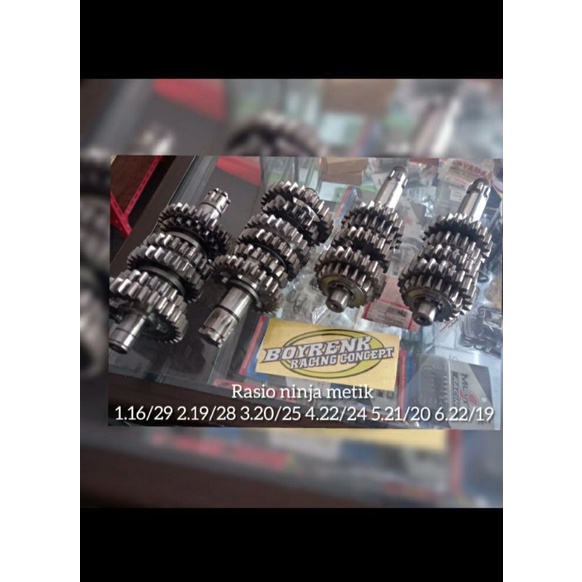 RASIO RATIO NINJA MATIC BOYRENK RACING CONCEPT