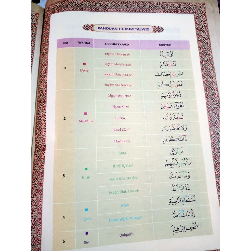 AL QUR'AN BESAR  Al MISBAH A4, AL QURAN TAJWID WARNA,(21×30CM)