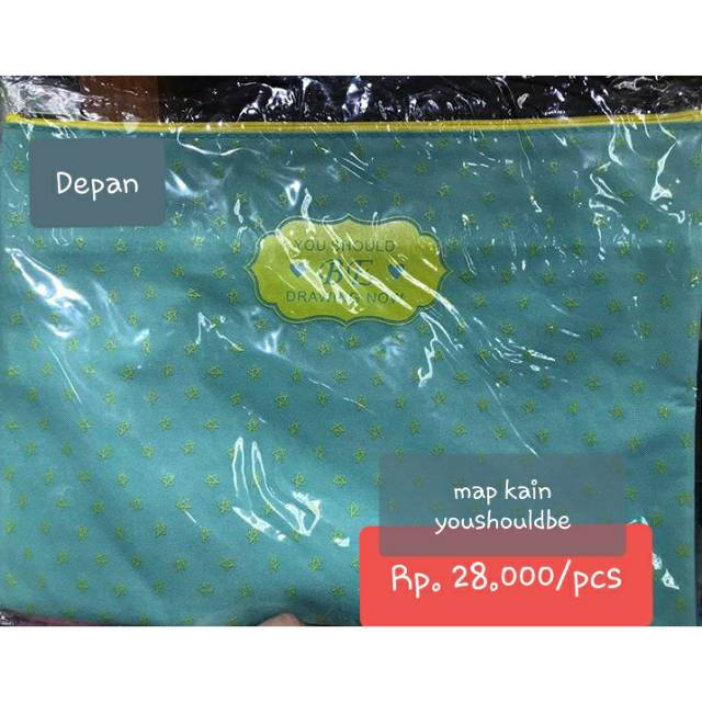 

Map Kain youshouldbe