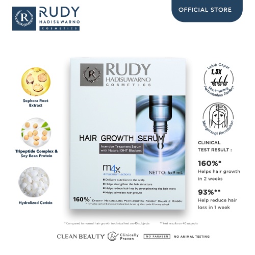 Rudy Hadisuwarno Cosmetics Hair Growth Serum