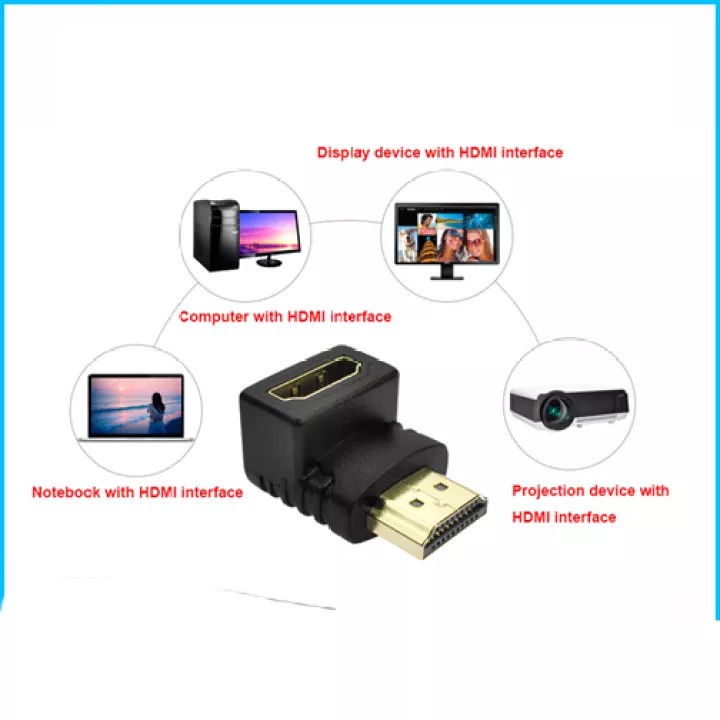 hdmi male to hdmi female L shape - konektor hdmi cowok ke cewek