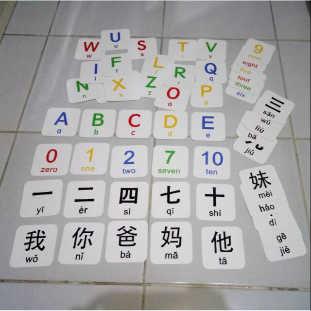 KARTU BELAJAR BACA ABJAD ANAK