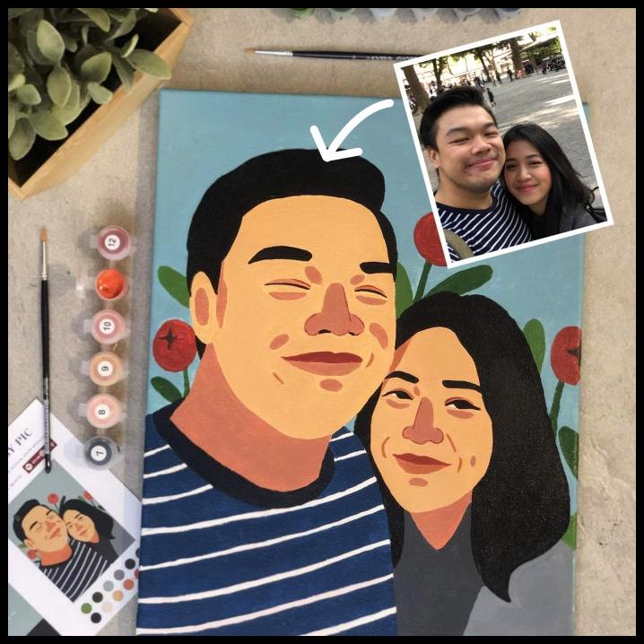 

Custom Paint By Number Illustration Dari Photo Atau Portrait