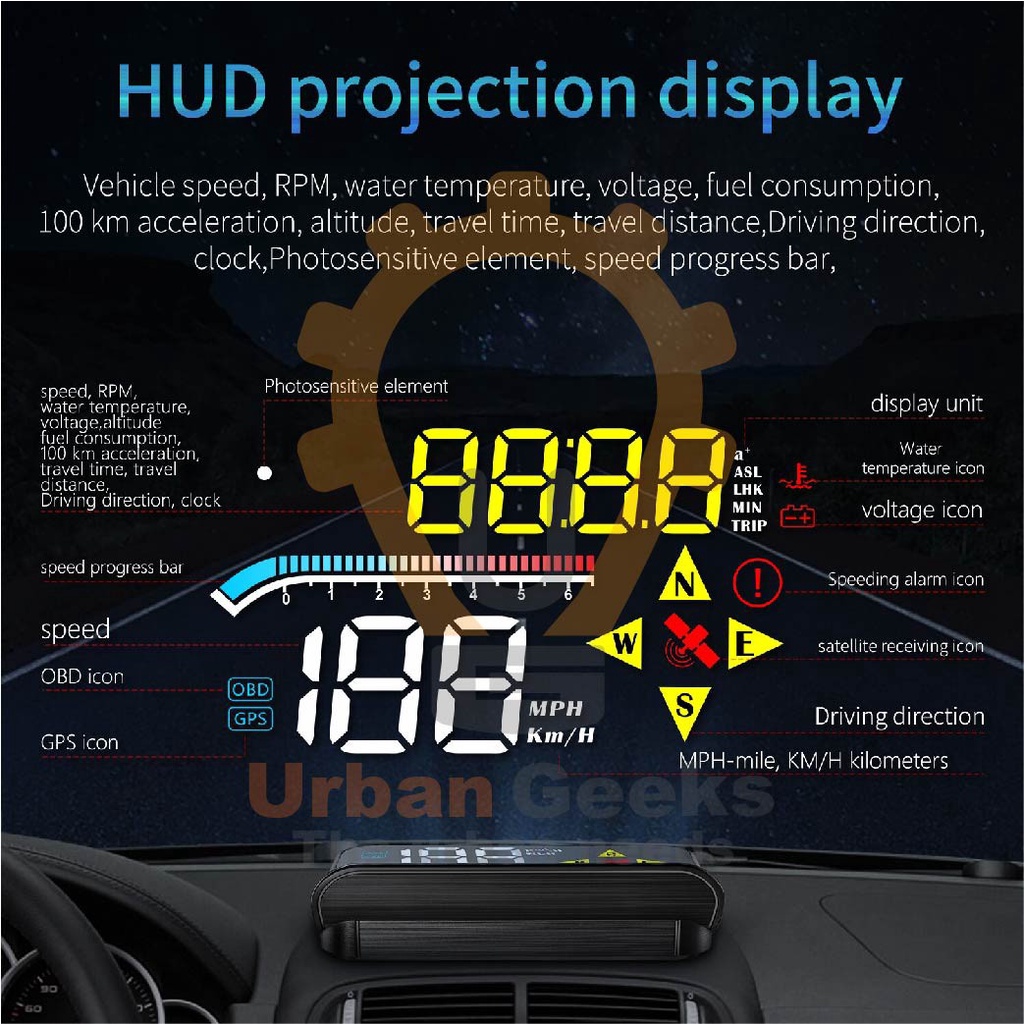 Head Up Display HUD Gauge Speedometer Digital OBD2 GPS system M17