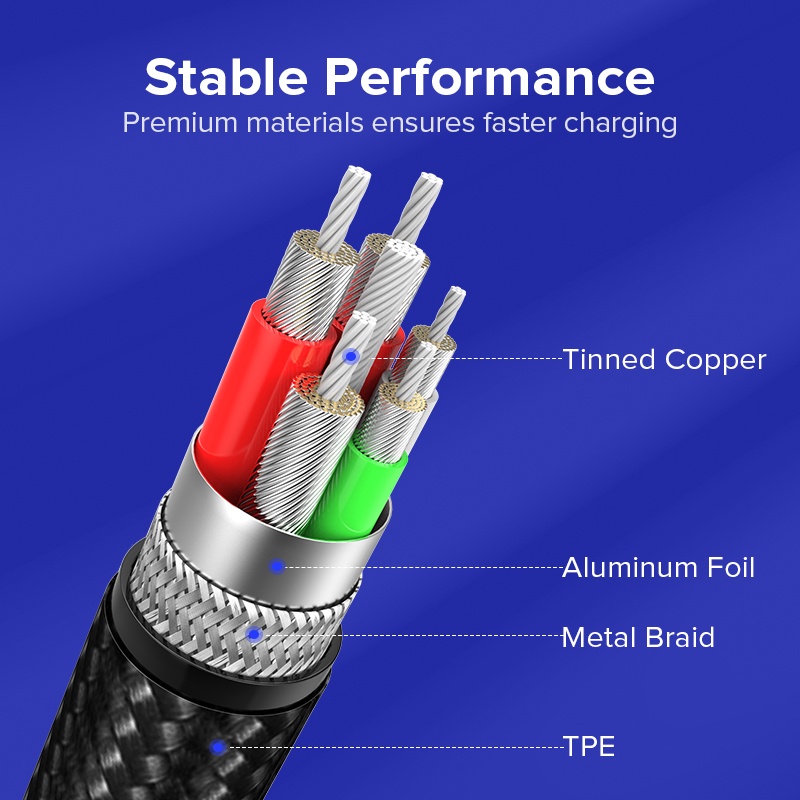 UGREEN Kabel Charger USB Type C SuperCharger 5A 1 Meter - 50567 - Black