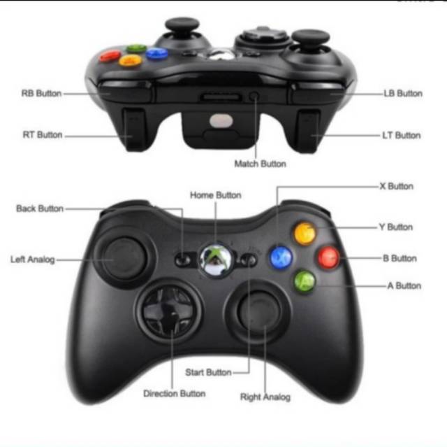 Stick Xbox 360 PC Kabel Hitam Wired Black Controller