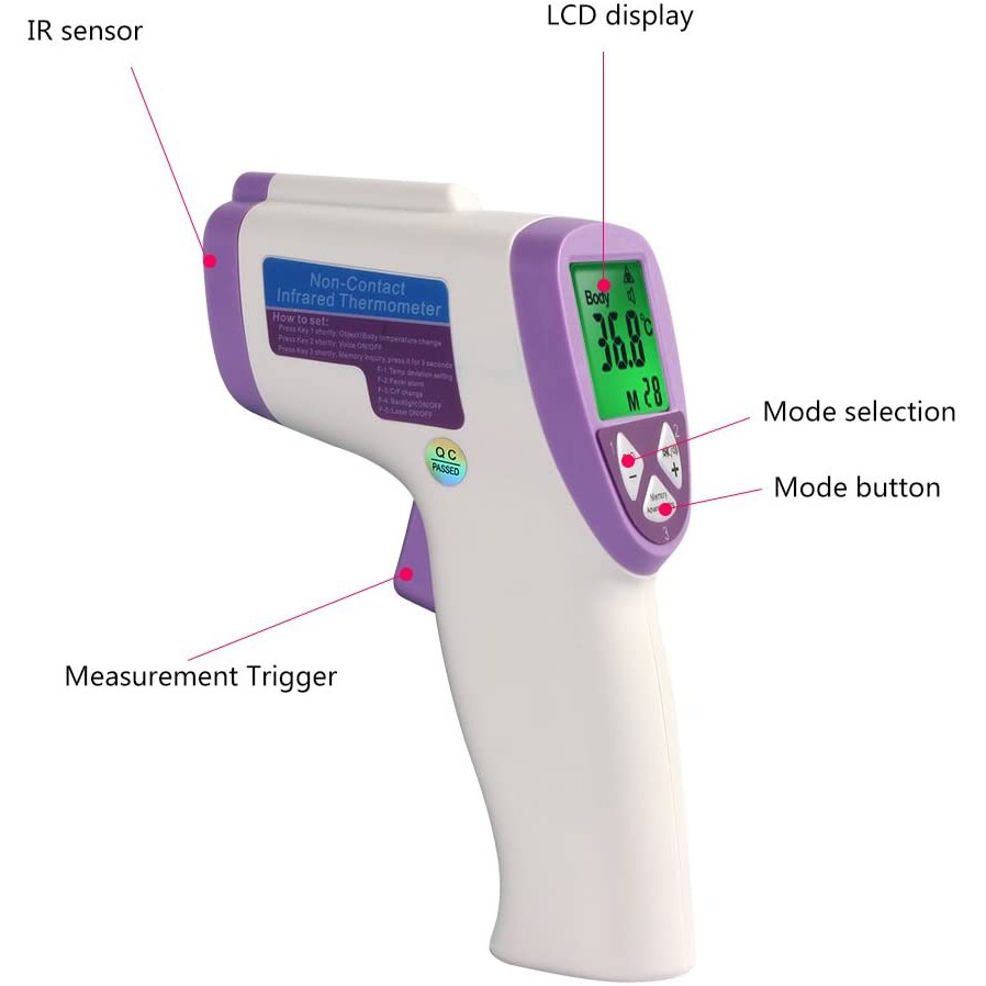 Non-Contact Infrared Gun Thermometer Termometer badan Laser Fi01